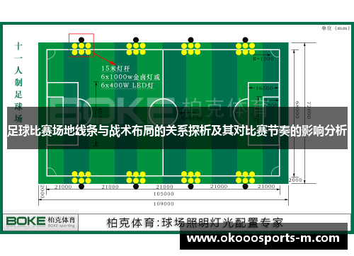 足球比赛场地线条与战术布局的关系探析及其对比赛节奏的影响分析